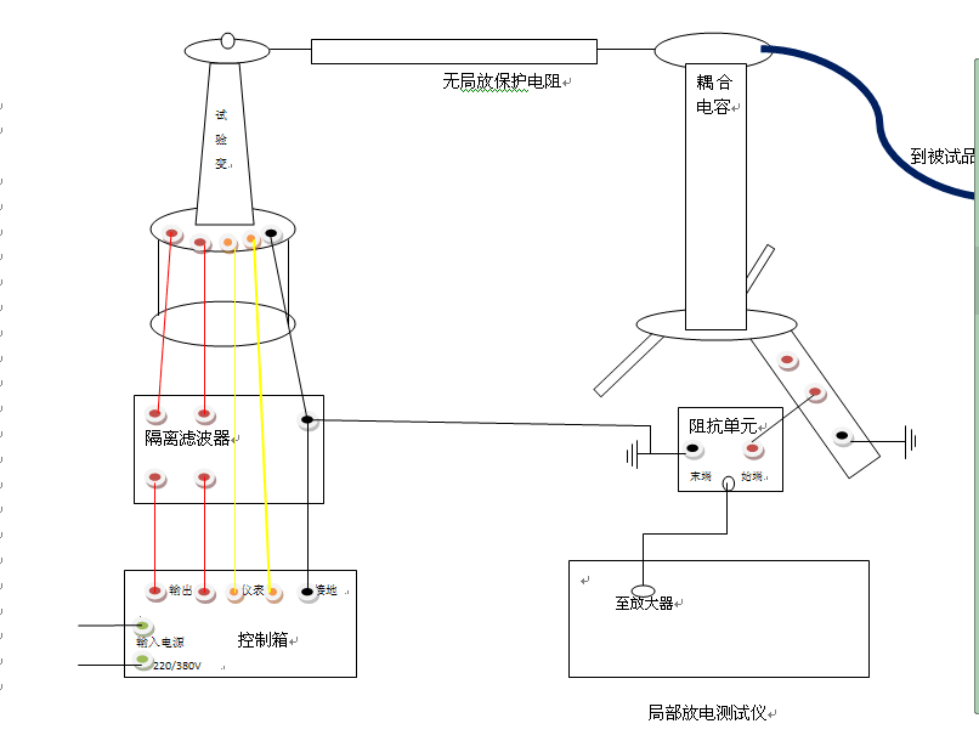 沉庆欧旭采购我司变压器检测试验设备一批